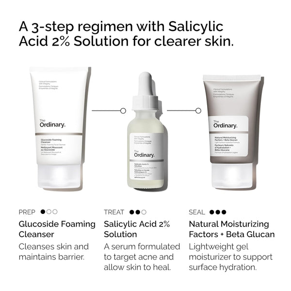 Clear Skin Essentials Kit