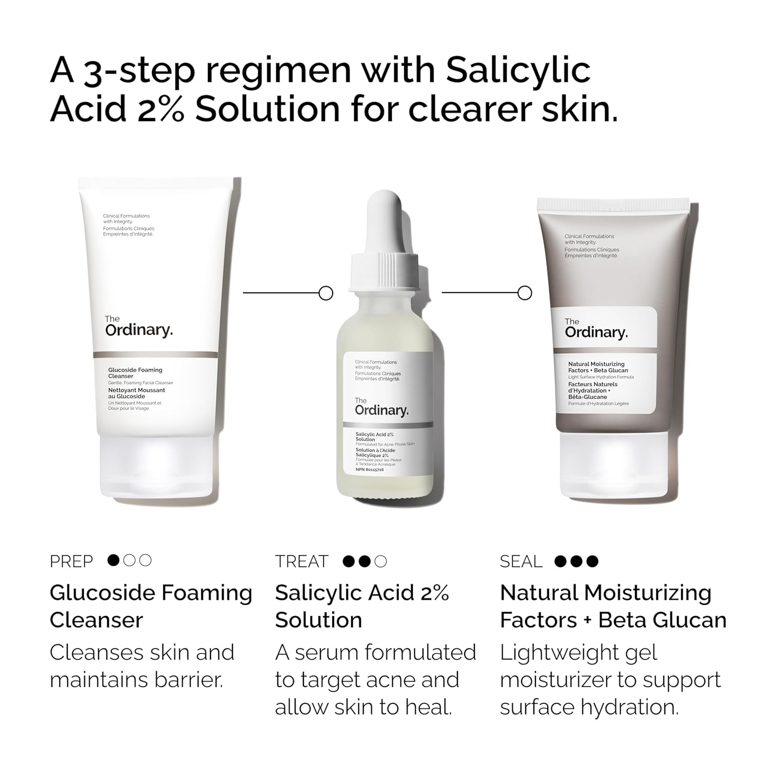 Clear Skin Essentials Kit