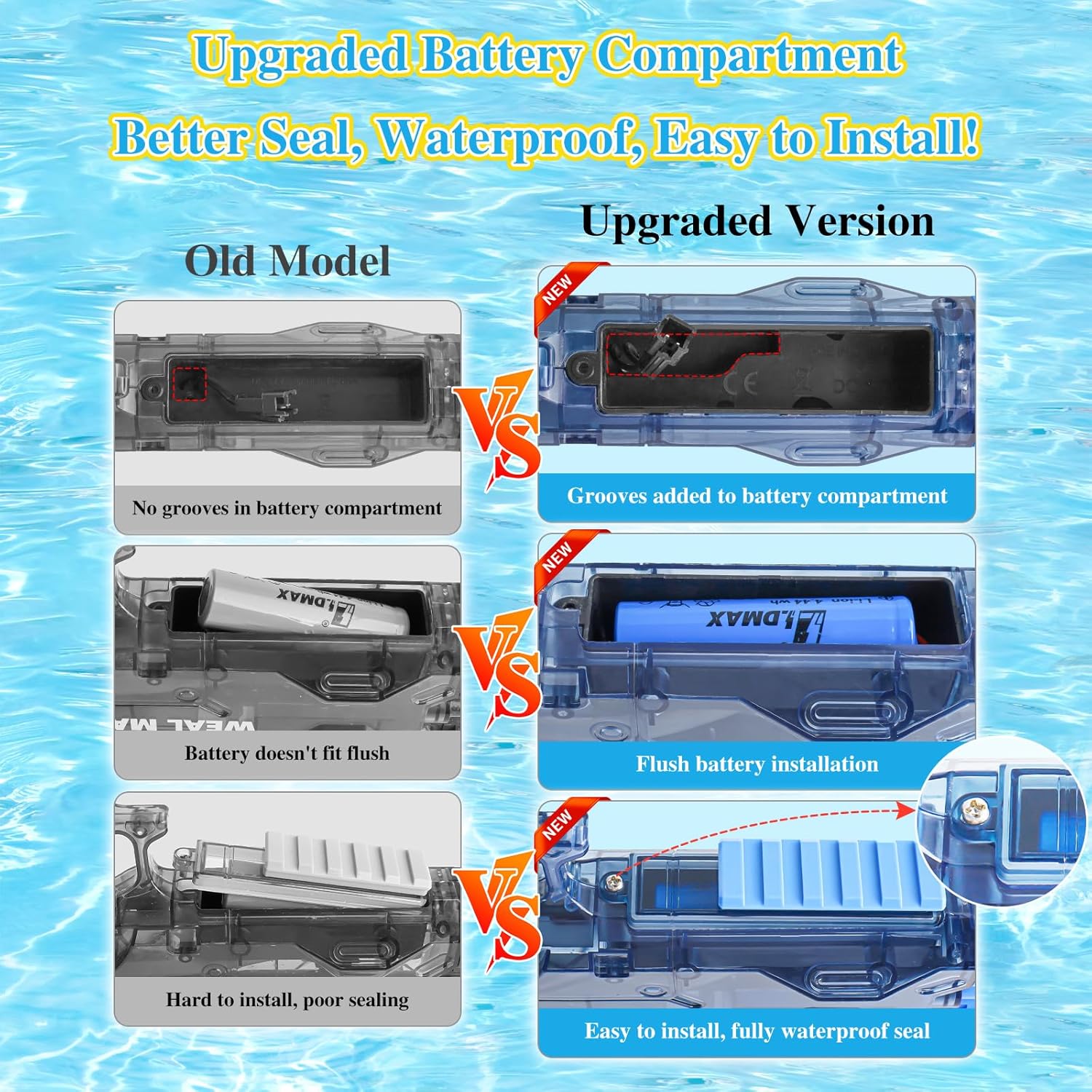 Ultimate Water Blaster Fun